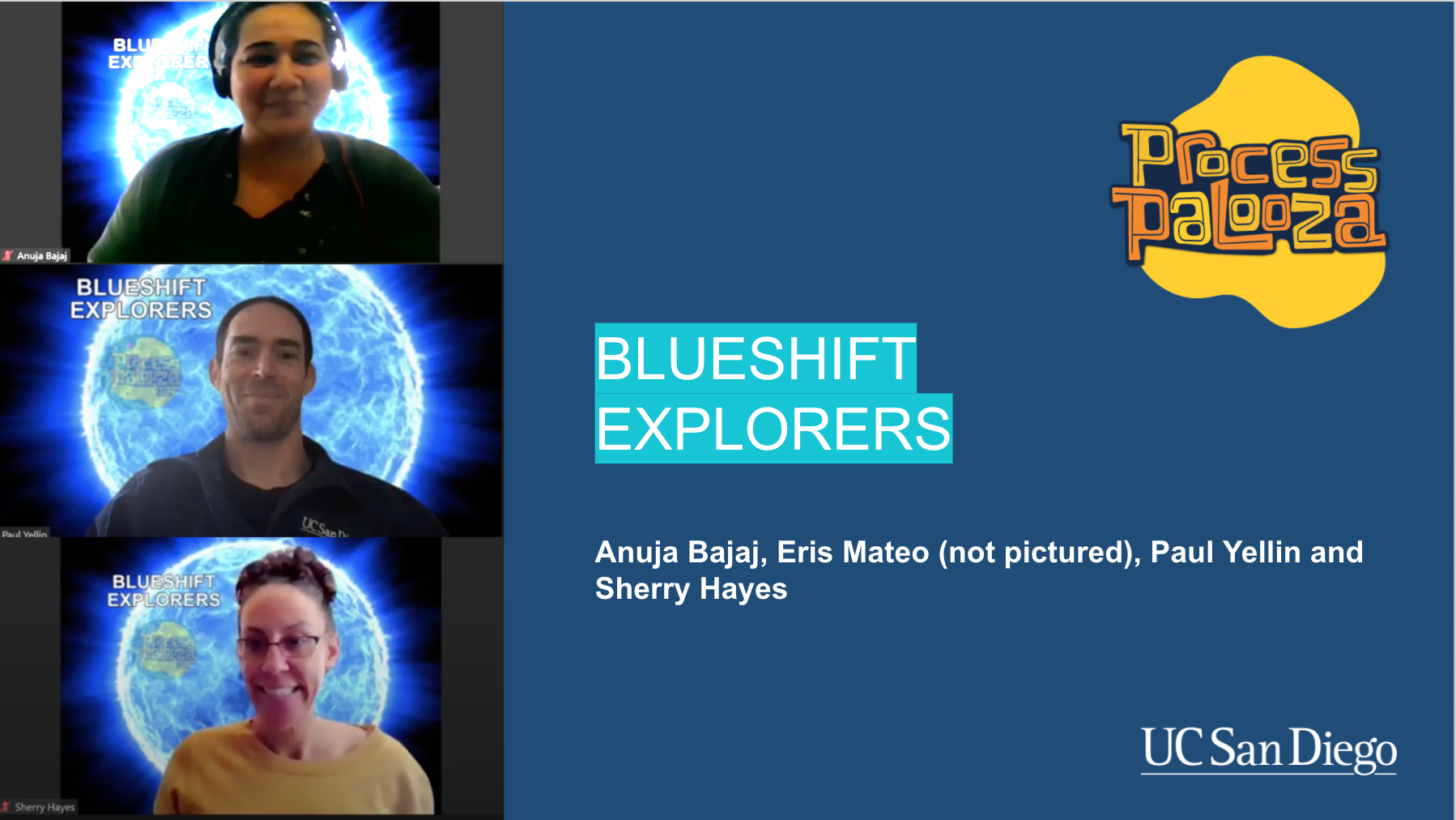 blueshift explorers group